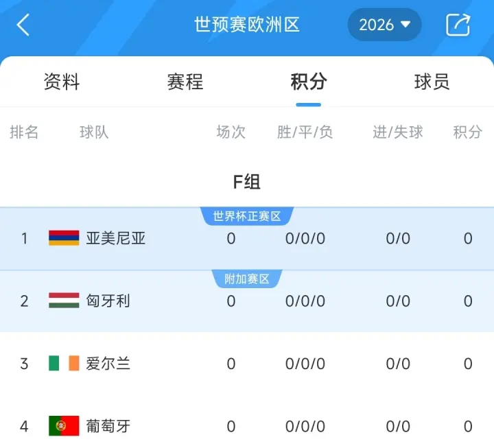 和匈牙利