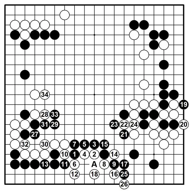 因此, cn, 近乎一无所