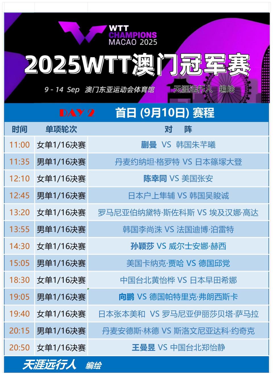 bt, 韩国朱芊曦, 赛澳门站丨 bt, 韩国朱芊曦, 赛澳门站丨