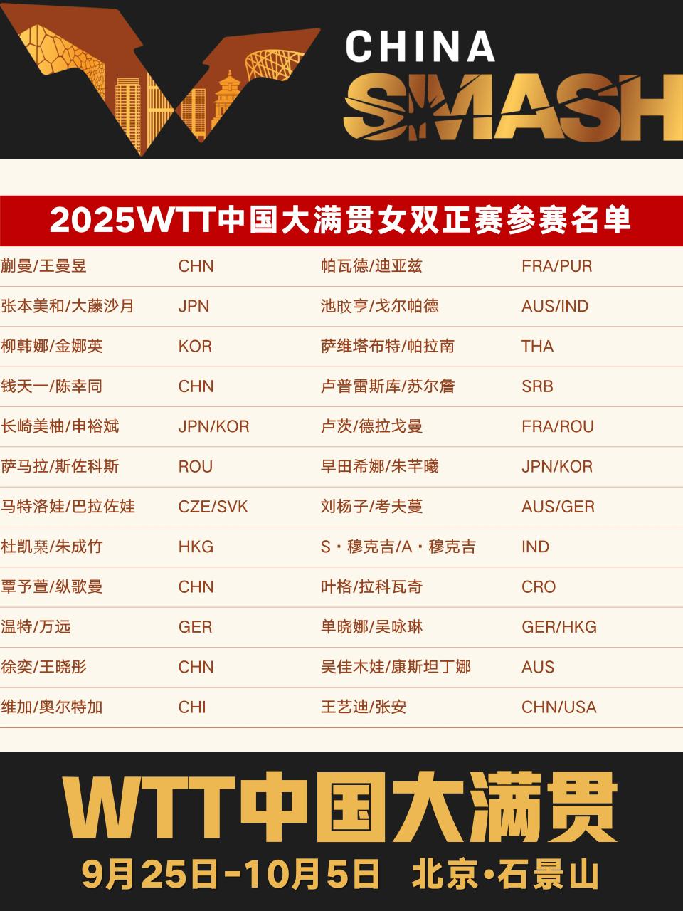 gtimg, LsZwH, 确保信息准