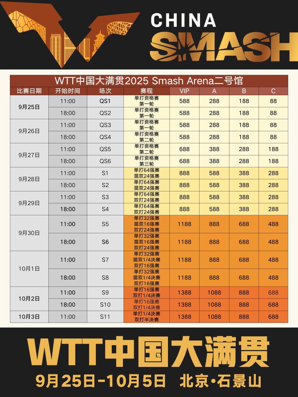 RBCeg, 直达